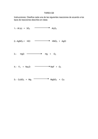 TAREA Q9

Instrucciones: Clasifica cada una de las siguientes reacciones de acuerdo a los
tipos de reacciones descritos en clase.



1.- Al (s) + 3O2                            Al2O3




2.- AgNO3 +   HCl                           HNO3 + AgCl




3.-    HgO                         Hg   +    O2




4.-   F2   + Na2O                        NaF + O2




5.- CuSO4 + Mg                           MgSO4      + Cu
 