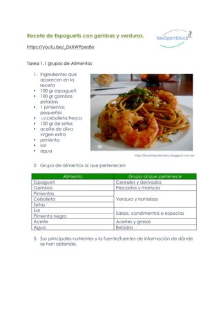 Receta de Espaguetis con gambas y verduras.
https://youtu.be/_DxXWPpes8o
Tarea 1.1 grupos de Alimentos
1. Ingredientes que
aparecen en la
receta
• 100 gr espagueti
• 100 gr gambas
peladas
• 1 pimientos
pequeños
• 1/2 cebolleta fresca
• 100 gr de setas
• aceite de oliva
virgen extra
• pimienta
• sal
• agua
http://losantojosdeclara.blogspot.com.es
2. Grupo de alimentos al que pertenecen
Alimento Grupo al que pertenece
Espagueti Cereales y derivados
Gambas Pescados y mariscos
Pimientos
Verdura y hortalizasCebolleta
Setas
Sal
Salsas, condimentos o especias
Pimienta negra
Aceite Aceites y grasas
Agua Bebidas
3. Sus principales nutrientes y la fuente/fuentes de información de dónde
se han obtenido.
 