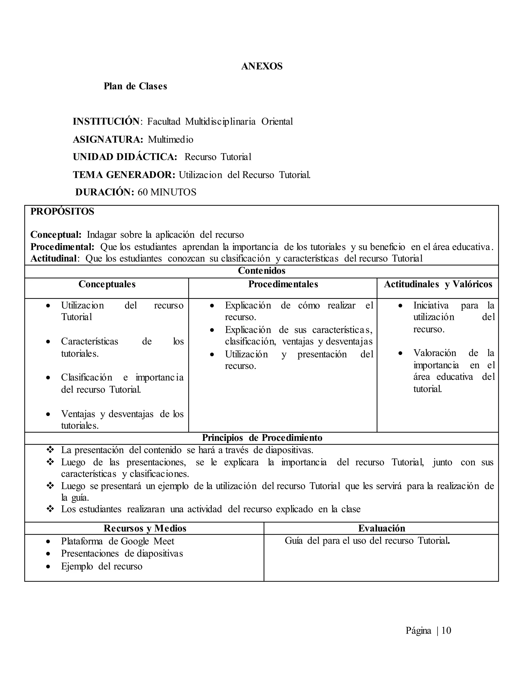 Página | 10
ANEXOS
Plan de Clases
INSTITUCIÓN: Facultad Multidisciplinaria Oriental
ASIGNATURA: Multimedio
UNIDAD DIDÁCTICA: Recurso Tutorial
TEMA GENERADOR: Utilizacion del Recurso Tutorial.
DURACIÓN: 60 MINUTOS
PROPÓSITOS
Conceptual: Indagar sobre la aplicación del recurso
Procedimental: Que los estudiantes aprendan la importancia de los tutoriales y su beneficio en el área educativa.
Actitudinal: Que los estudiantes conozcan su clasificación y características del recurso Tutorial
Contenidos
Conceptuales Procedimentales Actitudinales y Valóricos
 Utilizacion del recurso
Tutorial
 Características de los
tutoriales.
 Clasificación e importancia
del recurso Tutorial.
 Ventajas y desventajas de los
tutoriales.
 Explicación de cómo realizar el
recurso.
 Explicación de sus características,
clasificación, ventajas y desventajas
 Utilización y presentación del
recurso.
 Iniciativa para la
utilización del
recurso.
 Valoración de la
importancia en el
área educativa del
tutorial.
Principios de Procedimiento
 La presentación del contenido se hará a través de diapositivas.
 Luego de las presentaciones, se le explicara la importancia del recurso Tutorial, junto con sus
características y clasificaciones.
 Luego se presentará un ejemplo de la utilización del recurso Tutorial que les servirá para la realización de
la guía.
 Los estudiantes realizaran una actividad del recurso explicado en la clase
Recursos y Medios Evaluación
 Plataforma de Google Meet
 Presentaciones de diapositivas
 Ejemplo del recurso
Guía del para el uso del recurso Tutorial.
 