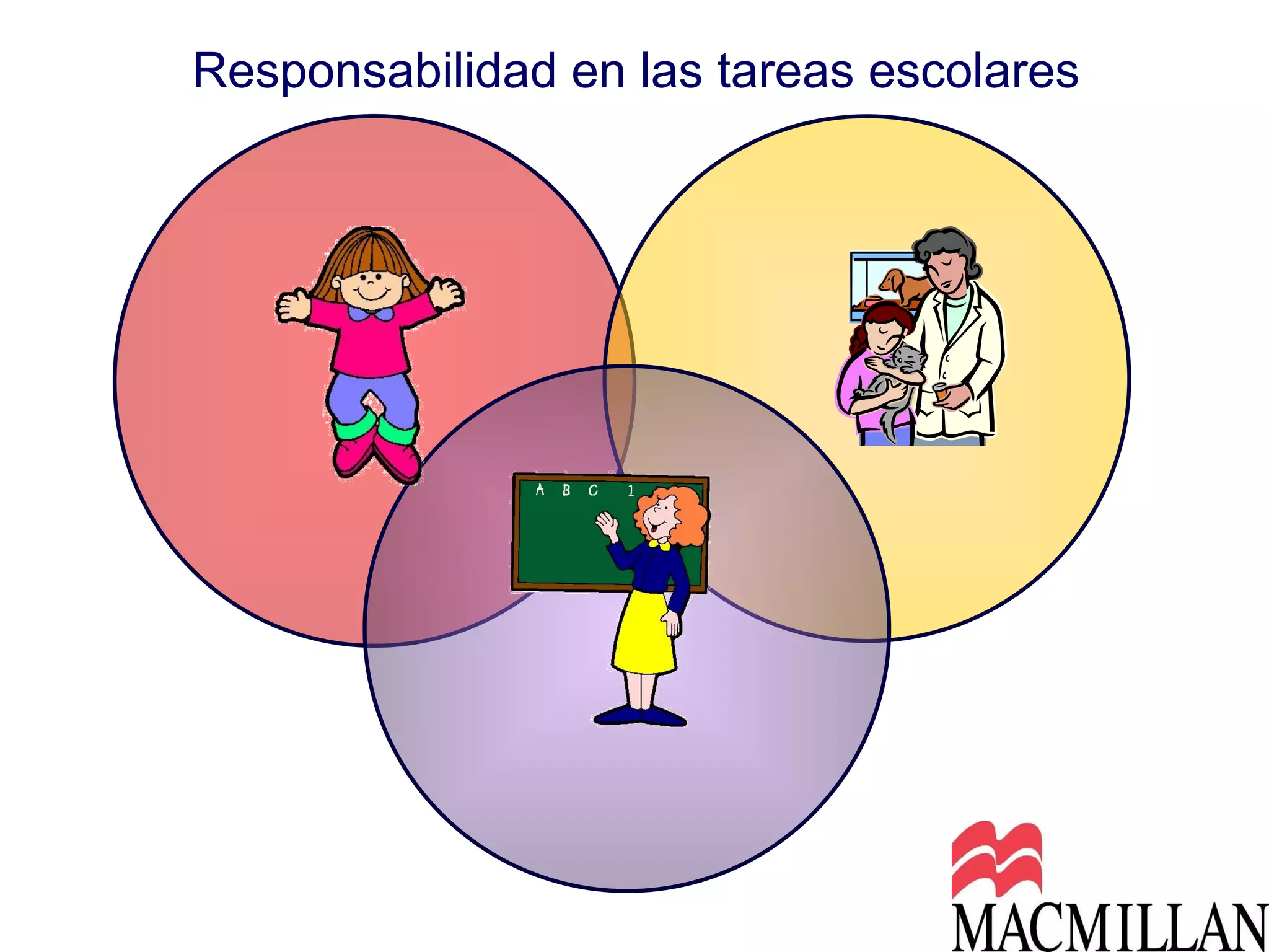 Responsabilidad en las tareas escolares 