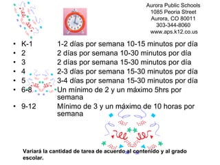 K-1  1-2 días por semana 10-15 minutos por día  2  2 días por semana 10-30 minutos por día  3  2 días por semana 15-30 minutos por día  4  2-3 días por semana 15-30 minutos por día  5  3-4 días por semana 15-30 minutos por día  6-8  Un mínimo de 2 y un máximo 5hrs por  semana 9-12  Mínimo de 3 y un máximo de 10 horas por  semana  Variará la cantidad de tarea de acuerdo al contenido y al grado escolar. Aurora Public Schools  1085 Peoria Street  Aurora, CO 80011  303-344-8060  www.aps.k12.co.us 