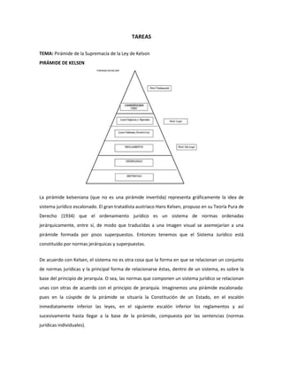 TAREAS
TEMA: Pirámide de la Supremacía de la Ley de Kelson
PIRÁMIDE DE KELSEN
La pirámide kelseniana (que no es una pirámide invertida) representa gráficamente la idea de
sistema jurídico escalonado. El gran tratadista austriaco Hans Kelsen, propuso en su Teoría Pura de
Derecho (1934) que el ordenamiento jurídico es un sistema de normas ordenadas
jerárquicamente, entre sí, de modo que traducidas a una imagen visual se asemejarían a una
pirámide formada por pisos superpuestos. Entonces tenemos que el Sistema Jurídico está
constituido por normas jerárquicas y superpuestas.
De acuerdo con Kelsen, el sistema no es otra cosa que la forma en que se relacionan un conjunto
de normas jurídicas y la principal forma de relacionarse éstas, dentro de un sistema, es sobre la
base del principio de jerarquía. O sea, las normas que componen un sistema jurídico se relacionan
unas con otras de acuerdo con el principio de jerarquía. Imaginemos una pirámide escalonada:
pues en la cúspide de la pirámide se situaría la Constitución de un Estado, en el escalón
inmediatamente inferior las leyes, en el siguiente escalón inferior los reglamentos y así
sucesivamente hasta llegar a la base de la pirámide, compuesta por las sentencias (normas
jurídicas individuales).
 