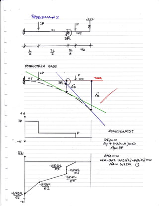 3L
2
l
(-
i
I
i
i
t-
@4oteuLl z
l'P rP +
/ Y =r nY I
'A ?) zar
.4/
q/
4ru
3I
L
z
a1u)cr02A oAsc
4tz5PL
-'
ca_
, %qoil€s:
Ql<.t:t>
Al +ezp-p)-.>' ry:eP
2H**e,
i ; :;;, ; C, -i i, 4 l) :_p /a ii) : o
lrlt: etvspc G
-oEs&
ea
-3,fisPt
G-
3PL
 