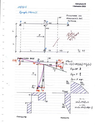 l
A4-
.tvltlr s
Estructura l!!
I Semestre 2015
Euc.ottzrzan CAg
oroi,ri"J arc
StsTeLtA
/r
: :
irll:r:.
- eu - o qt-)-ae (1/z) + el O
Ol;i,i *
D-i; P I
0i=p#
,.d;rcx) =o
c--2L
Hix)- icilitaia-;
fit ryrp l'e' l4 iri,i )t :'
fi;i
-70aA use
llo
l*
I
I
I
i
I
I'
I
p
+
<
Dy
Con-tlr.lTE
l^oucNTo
 