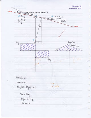 Wff[outo7aot&
O A,= Le*
Estructura lll
lSemestre 2015
TANO
Lale
Qeocaones l
2r,lB- c>
-a"lai)tq#rt
C.t: P*r- -x
It I
D{- zRAT
D; ;'e)
 