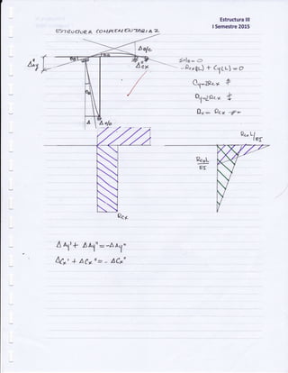 i
I
;
r
l
i
I
l
Estructura Ill
I Semestre 2015
6?l Ao QoA A at 4 PL$tt€N-rA&t * z-
7:,...:..
Aelc
tr'o'r -
ecr
A qr+ ali":oo,"
M/ * Ac>c,- - acro
Srls* o
-B;,ei)+crla):o
Q-ze-.. +
D14.4.* +
D*: Q.* 4
Pc" L/
let
 