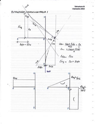 Estructura lll
I Semestre 2015
]B.lewlaaA PtEHa)tkQt * I
A6/i'
.....
/
/
Aolu: AL"
Aoy: b+ Ae/e
;'[o
 