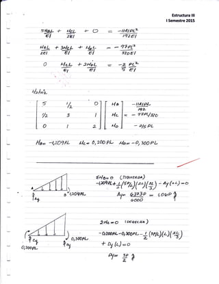 5w1- M * O = -J!4P'3€I -zvl q2el
@ + 3*lcl '+ tlt :: -
q+PLz
el el szoel
*i ia2.
€67
Estructura lll
I Semestre 2015
zel
0 Ple-L ? 2r'/oL :
r .*
T
l/"
3
I l
4o
na
plo
-atP-Ltez
: a+pL/izo
* iti_ it
P/i,= -t,,zoq iL ,tiao PL 4a: -o/ 3oO pLtlc;
€4 g= o Ln:Aueao*)
4waPL4*(r,UfJe); i: ii (z.t) -o
Au: ro3+3 P :tm
,n;; o oeaic"ii)
- tpQ PL u$ ilsrL -* {iiii) (L) {
i4)
* Dy [t):o
a/=
??
?
t ab-P
oiodiL
 