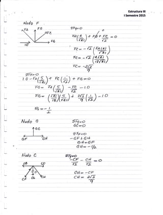 Estructura lll
I Semestre 2015
Ft'lido
I
L*
i,
I
I
l
I
!,
trL
(6
I
L
t-
l
I
t,
I
I
I
l,I
J;

t*
I
I
L-
{*
'10--
Nido
,)" o'(G)--t2
*' (e
f6:
+ trG-o
fG:
TA/5  -rc -t.oGt/ E
(w(ft,)* '+(f") - to
1z:- |
J-
a
6C
5Q-o
6C-O
trx;a
-GF l- G t+
a 4--o F
4 U;;;
t*
l
I
il
,-
l
l
l
l
L
I
€frt=o
':aF - ctJ'--
ta lv -C)
o
 