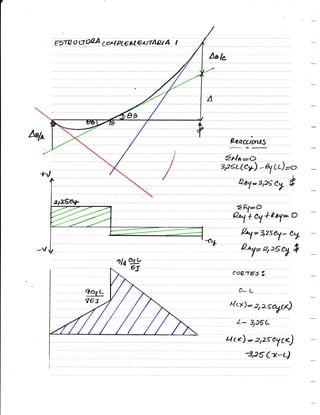 ,egu coipti;ui et+
Ae/a
ela!
?eaAncrn*S
€tla:r)
iitsttCit: -QiIt):o
:-iEC? +
26t:O
Ao1'* ey +aet1-- o
P",l=1zsa1- Cr*
aii; a, ii cy 4
eoLa€;s z
o-L
Hc;d) erzio{cd
1- 4t5c
ucr: e,iiqi.i)
 