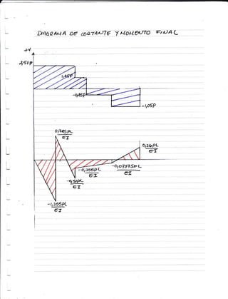 D'VeaN A be bDi4P?€ Y tasia r/ae C
+V
.151,?
t*
* lt06P
ot7ll5pc
€I
ot*Pc
a
=o;of375p C
PL
CT
-t,LlL.66PL
e7
i
I
l
I
*
t-
L
l
l**
i
I
IJ
i
I
ir
1
;
l
 