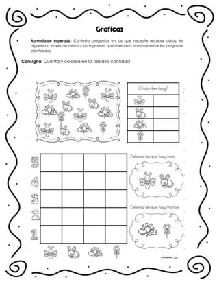 Graficas
Aprendizaje esperado: Contesta preguntas en las que necesite recabar datos; los
organiza a través de tablas y pictogramas que interpreta para contestar las preguntas
planteadas
Consigna: Cuenta y colorea en la tabla la cantidad
.
 