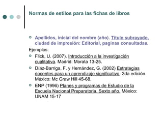 Normas de estilos para las fichas de libros
 Apellidos, inicial del nombre (año). Título subrayado,
ciudad de impresión: Editorial, paginas consultadas.
Ejemplos:
 Flick, U. (2007). Introducción a la investigación
cualitativa. Madrid: Morata 13-25.
 Díaz-Barriga, F. y Hernández, G. (2002) Estrategias
docentes para un aprendizaje significativo, 2da edición.
México: Mc Graw Hill 45-68.
 ENP (1996) Planes y programas de Estudio de la
Escuela Nacional Preparatoria. Sexto año. México:
UNAM 15-17
 