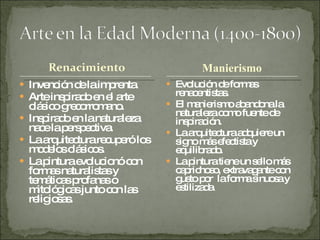 Invención de la imprenta. Arte inspirado en el arte clásico grecorromano. Inspirado en la naturaleza nace la perspectiva. La arquitectura recuperó los modelos clásicos.  La pintura evolucionó con formas naturalistas y temáticas profanas o mitológicas junto con las religiosas. Evolución de formas renacentistas. El manierismo abandona la naturaleza como fuente de inspiración. La arquitectura adquiere un signo más efectista y equilibrado. La pintura tiene un sello más caprichoso, extravagante con gusto por  la forma sinuosa y estilizada. Manierismo  