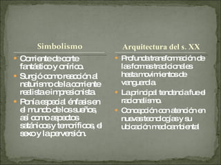 Corriente de corte fantástico y onírico. Surgió como reacción al naturismo de la corriente realista e impresionista. Ponía especial énfasis en el mundo de los sueños, así como aspectos satánicos y terroríficos, el sexo y la perversión. Profunda transformación de las formas tradicionales hasta movimientos de vanguardia. La principal tendencia fue el racionalismo. Concepción con atención en nuevas tecnologías y su ubicación medioambiental Arquitectura del s. XX 