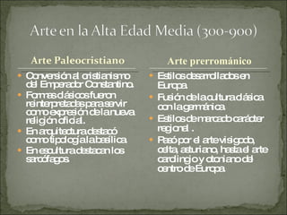 Conversión al cristianismo del Emperador Constantino. Formas clásicos fueron reinterpretadas para servir como expresión de la nueva religión oficial. En arquitectura destacó como tipología la basílica. En escultura destacan los sarcófagos. Estilos desarrollados en Europa. Fusión de la cultura clásica con la germánica. Estilos de marcado carácter regional . Pasó por el arte visigodo, celta, asturiano, hasta el arte carolingio y otoniano del centro de Europa. Arte prerrománico 
