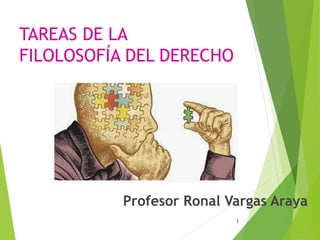 TAREAS DE LA
FILOLOSOFÍA DEL DERECHO
Profesor Ronal Vargas Araya
1
 