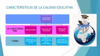 CARACTERÍSTICAS DE LA CALIDAD EDUCATIVA
Y DEBE:
SE CARACTERIZA
POR:
UN SISTEMA
EDUCATIVO
SER ACCESIBLE
FACILITAR LOS
RECURSOS
PROMOVER LA
PARTICIPACIÓN
ACTIVA
LOGRAR LA
PARTICIPACIÓN
DE LA
COMUNIDAD
FACILITAR EL
BIENESTAR DEL
PROFESORADO
PROMOVER
CAMBIOS
 