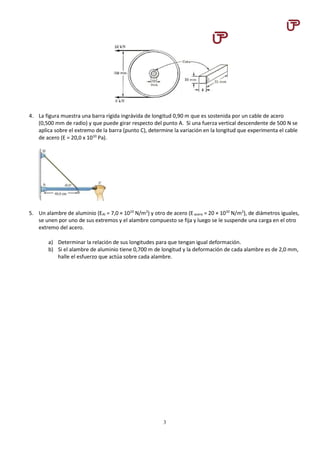 3
4. La figura muestra una barra rígida ingrávida de longitud 0,90 m que es sostenida por un cable de acero
(0,500 mm de radio) y que puede girar respecto del punto A. Si una fuerza vertical descendente de 500 N se
aplica sobre el extremo de la barra (punto C), determine la variación en la longitud que experimenta el cable
de acero (E = 20,0 x 1010
Pa).
5. Un alambre de aluminio (EAl = 7,0 × 1010
N/m2
) y otro de acero (Eacero = 20 × 1010
N/m2
), de diámetros iguales,
se unen por uno de sus extremos y el alambre compuesto se fija y luego se le suspende una carga en el otro
extremo del acero.
a) Determinar la relación de sus longitudes para que tengan igual deformación.
b) Si el alambre de aluminio tiene 0,700 m de longitud y la deformación de cada alambre es de 2,0 mm,
halle el esfuerzo que actúa sobre cada alambre.
 