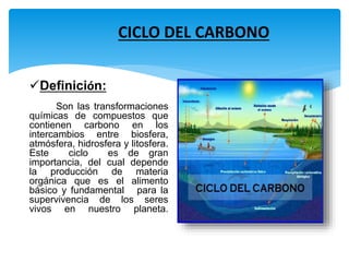 Definición:
Son las transformaciones
químicas de compuestos que
contienen carbono en los
intercambios entre biosfera,
atmósfera, hidrosfera y litosfera.
Este ciclo es de gran
importancia, del cual depende
la producción de materia
orgánica que es el alimento
básico y fundamental para la
supervivencia de los seres
vivos en nuestro planeta.
CICLO DEL CARBONO
 