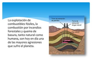 La explotación de
combustibles fósiles, la
combustión por incendios
forestales y quema de
basura, tanto natural como
humana, son hoy en día una
de las mayores agresiones
que sufre el planeta.
 