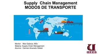 Supply Chain Management
MODOS DE TRANSPORTE
Mentor: Max Galarza, MSc
Materia: Supply Chain Management
Alumno: Carmen Alvarado Safadi
 