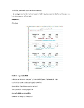 3-Dibujaloque más te gusto del primer capítulo.
4- La protagonistanombravariasemociones Ej:bronca,tratade encontrarlasyanó...