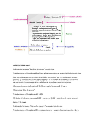 MIÉRCOLES 6 DE MAYO
Prácticas del lenguaje:”PalabrasHermosas “Losadjetivos.
Trabajamoscon el libropágina42 del libro,allív...