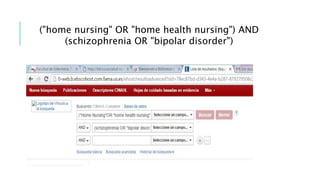 ("home nursing" OR "home health nursing") AND
(schizophrenia OR "bipolar disorder")
 