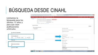 BÚSQUEDA DESDE CINAHL
Limitamos la
búsqueda para los
últimos 15 años y
para que sean
publicaciones
arbitradas
 