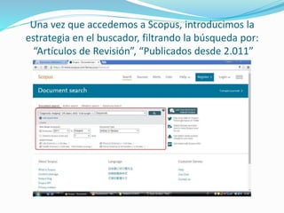 Una vez que accedemos a Scopus, introducimos la
estrategia en el buscador, filtrando la búsqueda por:
“Artículos de Revisión”, “Publicados desde 2.011”
 