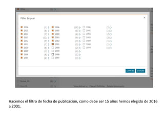 Hacemos el filtro de fecha de publicación, como debe ser 15 años hemos elegido de 2016
a 2001.
 