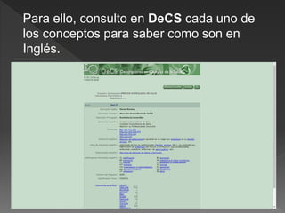 Para ello, consulto en DeCS cada uno de
los conceptos para saber como son en
Inglés.
 