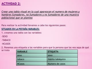 ACTIVIDAD 2:
Crear una tabla visual en la cual aparezcan el numero de mujeres y
hombres fumadores, no fumadores y ex fumadores de una muestra
poblacional que se plantea
Para realizar la actividad llevamos a cabo los siguientes pasos:
1. creamos una tabla con las variables:
-SEXO
-TABACO
-NCASOS
2. Ponemos una etiqueta a las variables para que la persona que las vea sepa de qué
se trata
VARIABLE ETIQUETA
sexo sexo
tabaco Habito tabáquico
NCasos Numero de casos
 
