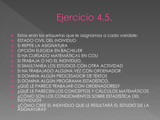  Estas eran las etiquetas que le asignamos a cada variable:
 ESTADO CIVIL DEL INDIVIDUO
 SI REPITE LA ASIGNATURA
 OPCIÓN ELEGIDA EN BACHILLER
 SI HA CURSADO MATEMÁTICAS EN COU
 SI TRABAJA O NO EL INDIVIDUO
 SI SIMULTANEA LOS ESTUDIOS CON OTRA ACTIVIDAD
 SI HA TRABAJADO ALGUNA VEZ CON ORDENADOR
 SI DOMINA ALGÚN PROCESADOR DE TEXTOS
 SI DOMINA ALGÚN PROGRAMA ESTADÍSTICO
 ¿QUÉ LE PARECE TRABAJAR CON ORDENADORES?
 ¿QUÉ LE PARECEN LOS CONCEPTOS Y CÁLCULOS MATEMÁTICOS
 ¿CÓMO SON LOS CONOCIMIENTOS SOBRE ESTADÍSTICA DEL
INDIVIDUO?
 ¿CÓMO CREE EL INDIVIDUO QUE LE RESULTARÁ EL ESTUDIO DE LA
ASIGNATURA?
 