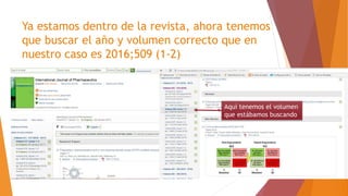 Ya estamos dentro de la revista, ahora tenemos
que buscar el año y volumen correcto que en
nuestro caso es 2016;509 (1-2)
Aquí tenemos el volumen
que estábamos buscando
 