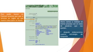 Para poder buscar en
Pubmed tenemos que usar el
término en inglés así que
nuestro descriptor es Honey
Ahora vamos a realizar el
mismo proceso con el resto
de palabras que nos
quedan.
Y después elaboraremos
nuestra estrategia de
búsqueda
 