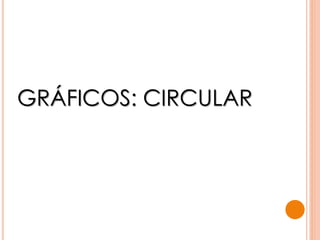 GRÁFICOS: CIRCULAR
 