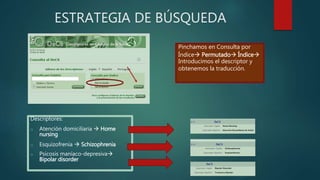ESTRATEGIA DE BÚSQUEDA
Descriptores:
o Atención domiciliaria  Home
nursing
o Esquizofrenia  Schizophrenia
o Psicosis maníaco-depresiva
Bipolar disorder
Pinchamos en Consulta por
Índice Permutado Índice
Introducimos el descriptor y
obtenemos la traducción.
 
