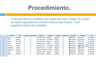 Procedimiento.
 Y mis dos últimas variables, las cuales son nota y faltas, las cuales
se hacen siguiendo los mismos criterios que el peso. Y así
quedarían todas mis variables.
 