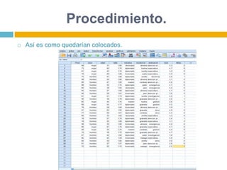 Procedimiento.
 Así es como quedarían colocados.
 