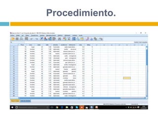 Procedimiento.
 