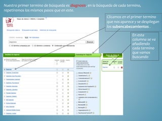 Nuestro primer termino de búsqueda es diagnosis, en la búsqueda de cada termino,
repetiremos los mismos pasos que en este.
Clicamos en el primer termino
que nos aparece y se despliegan
los subencabezamientos .
En esta
columna se va
añadiendo
cada termino
que vamos
buscando
 