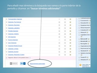 Para añadir mas términos a la búsqueda nos vamos a la parte inferior de la
pantalla y clicamos en “buscar términos adicionales”
 