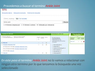 Procedemos a buscar el termino Ankle Joint
En este paso el termino Ankle Joint no lo vamos a relacionar con
ningún otro termino por lo que lanzamos la búsqueda una vez
seleccionado
 
