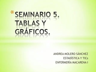 ANDREA MOLERO SÁNCHEZ
ESTADÍSTICA Y TICs
ENFERMERÍA MACARENA I
*
 