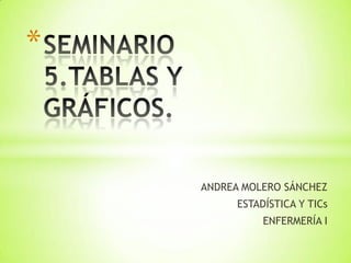 ANDREA MOLERO SÁNCHEZ
ESTADÍSTICA Y TICs
ENFERMERÍA I
*
 