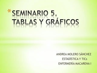 ANDREA MOLERO SÁNCHEZ
ESTADÍSTICA Y TICs
ENFERMERÍA MACARENA I
*
 