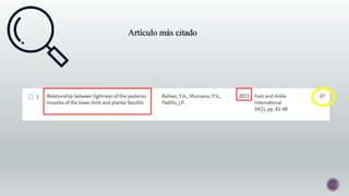 Artículo más citado
 