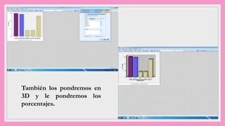 También los pondremos en
3D y le pondremos los
porcentajes.
 
